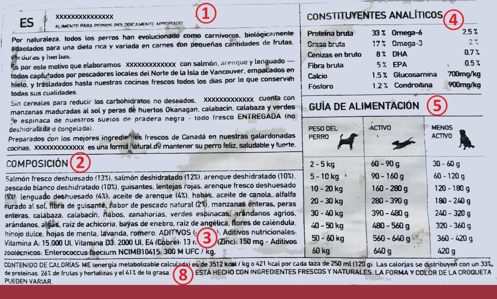 Cómo interpretar la etiqueta de comida para perros - Comida para Perros